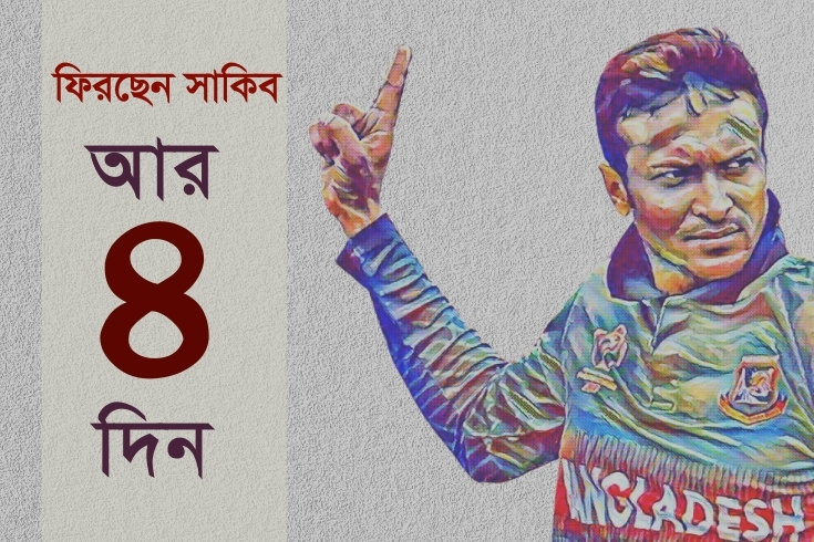 সাকিব-হওয়া-কঠিন