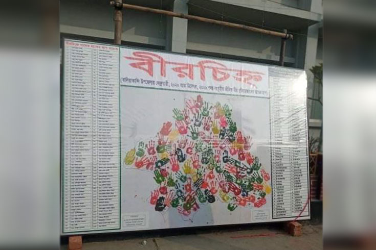 মুক্তিযোদ্ধাদের-হাতের-ছাপে-মানচিত্র