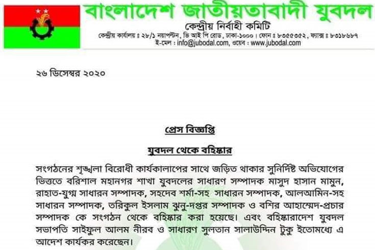 বিএনপির-কার্যালয়-ভাঙচুর-যুবদলের-ছয়-নেতা-বহিষ্কার