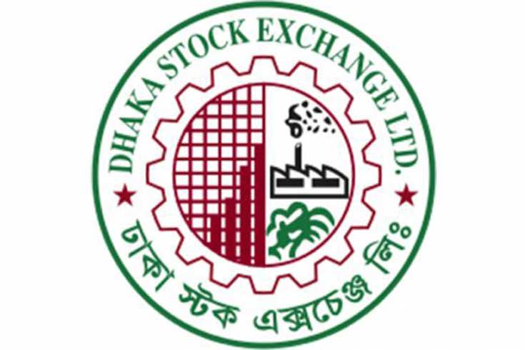 দিনের-সর্বোচ্চ-দামে-লেনদেন-রহিমা-ফুডের