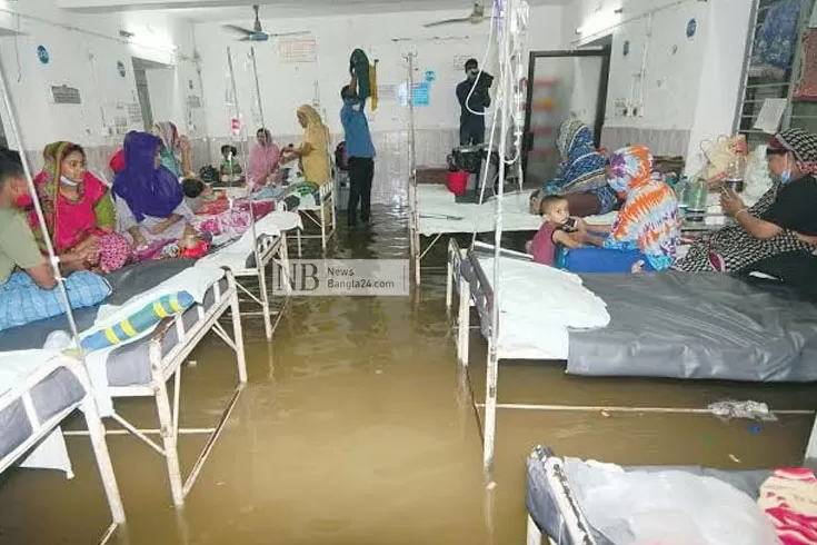 জলাবদ্ধতা