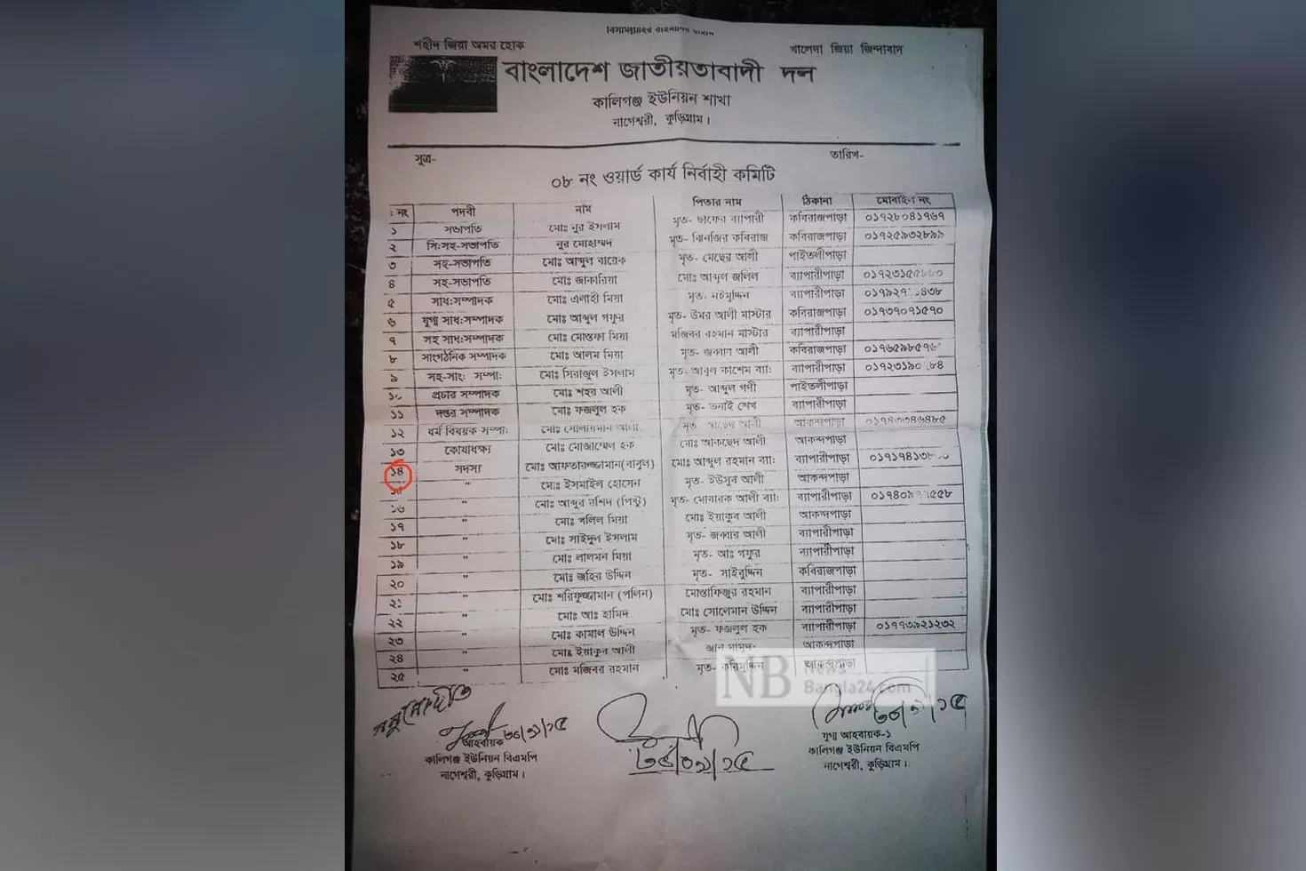 আওয়ামী লীগের চেয়ারম্যান প্রার্থীর তালিকায় ‘বিএনপি নেতা’
