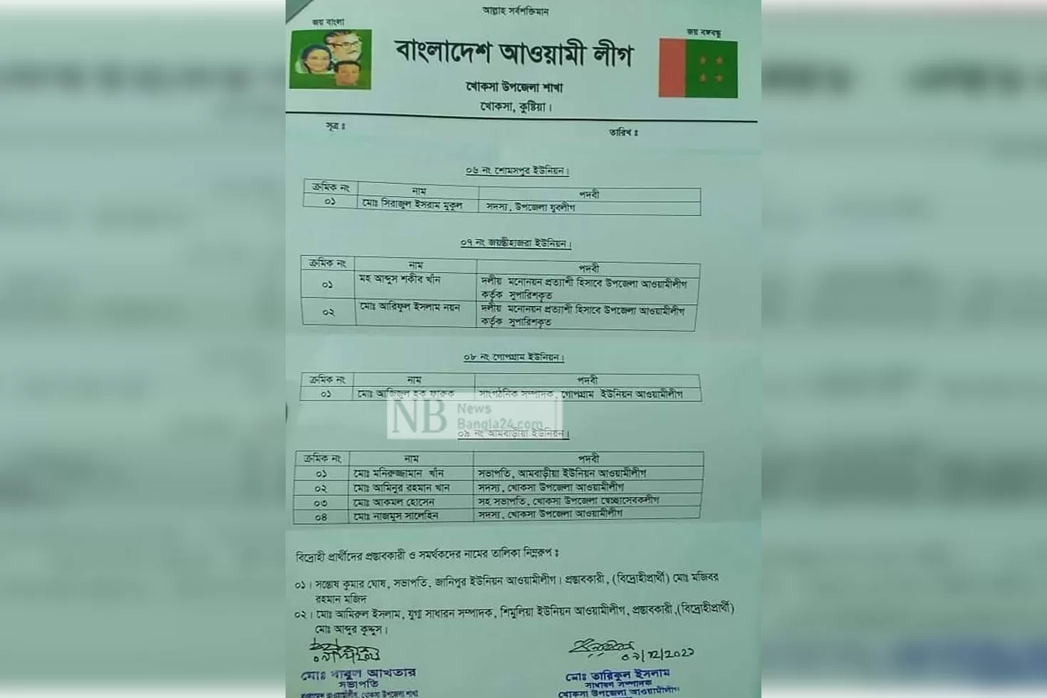 নৌকার বিরুদ্ধে অবস্থান নেয়ায় ১৬ নেতাকে বহিষ্কারের সুপারিশ