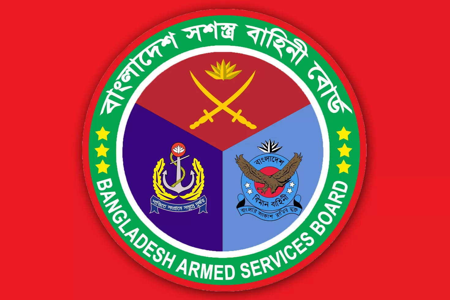 সশস্ত্র-বাহিনী-বোর্ডে-নিয়োগ