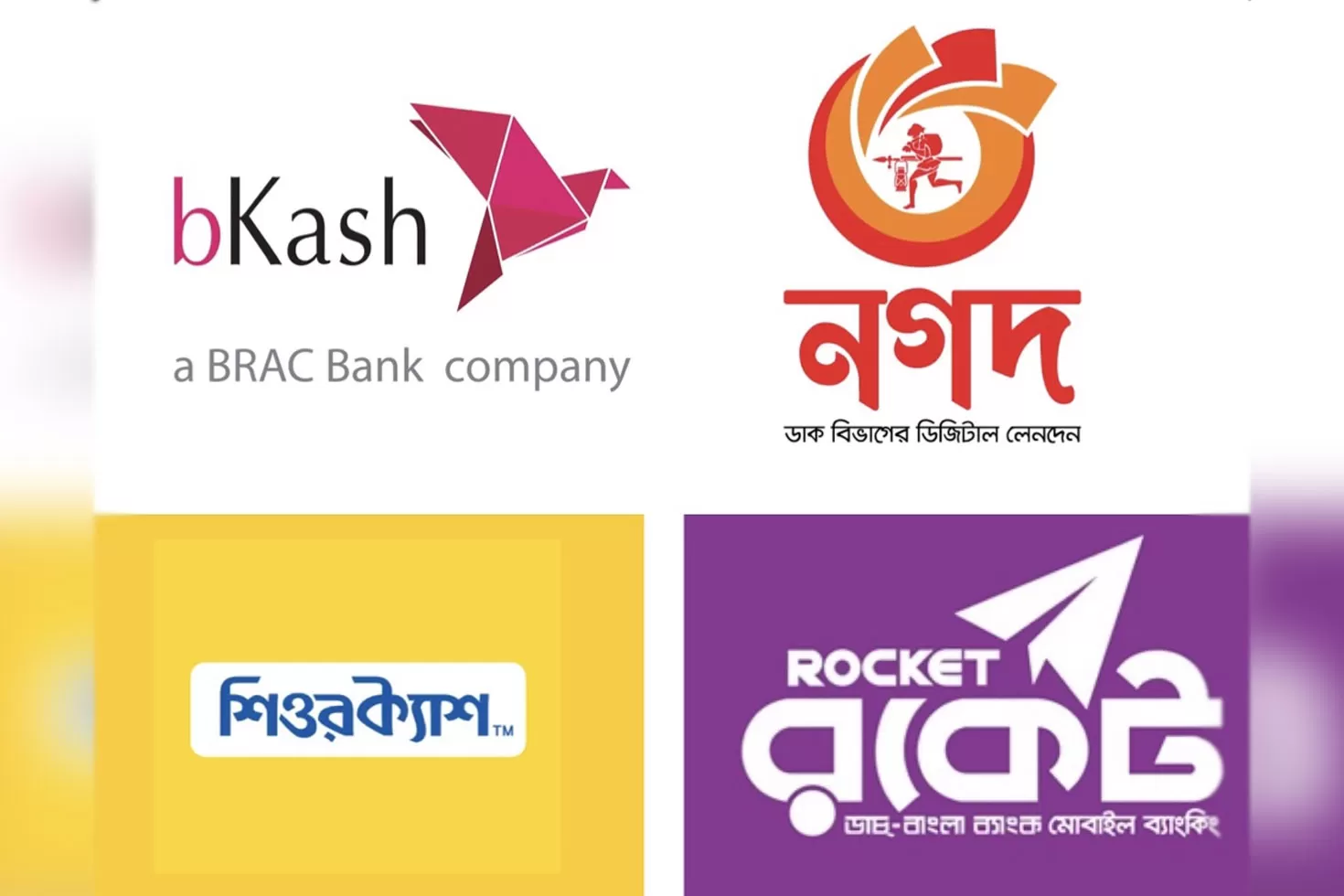 এমএফএসের-কল্যাণে-মহামারিকালেও-অর্থের-প্রবাহ-সচল-ছিল