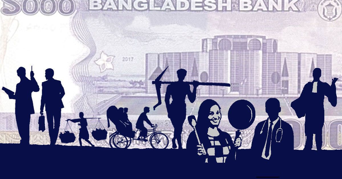 সক্ষমতা বৃদ্ধির বাজেটে ৭ অগ্রাধিকারে গুরুত্ব