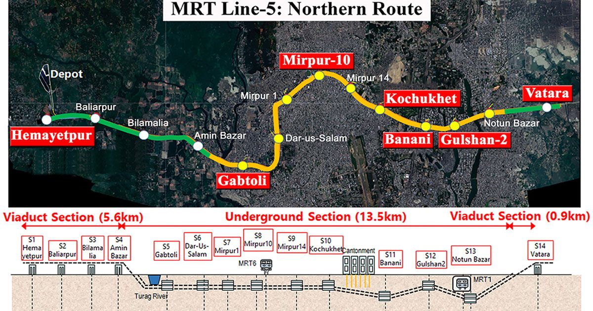 এবার-মেট্রোরেল-হেমায়েতপুর-থেকে-ভাটারা