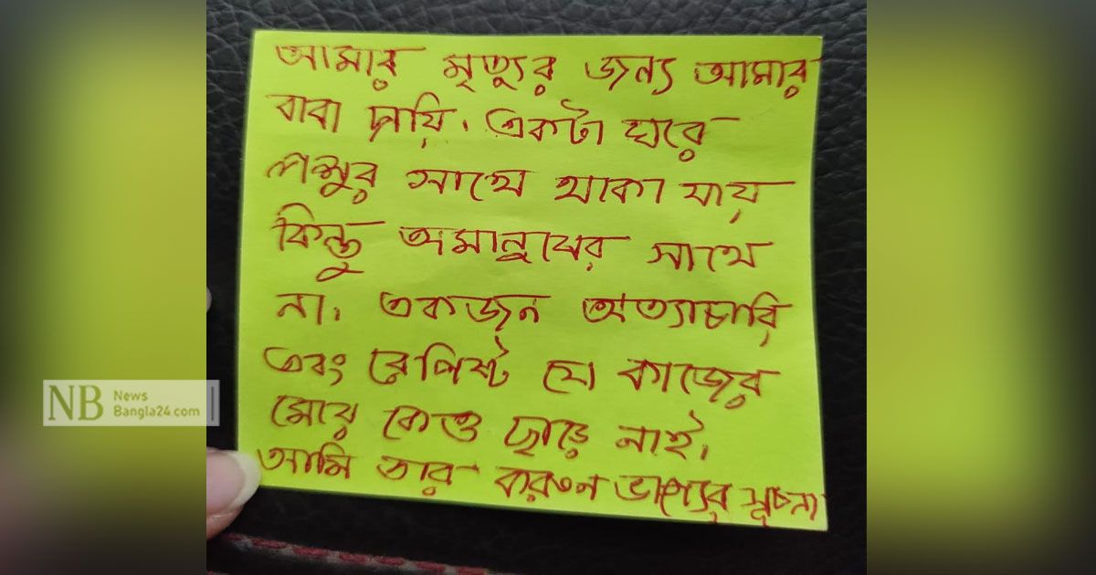 সানজানাকে খুনও করতে চেয়েছিলেন বাবা