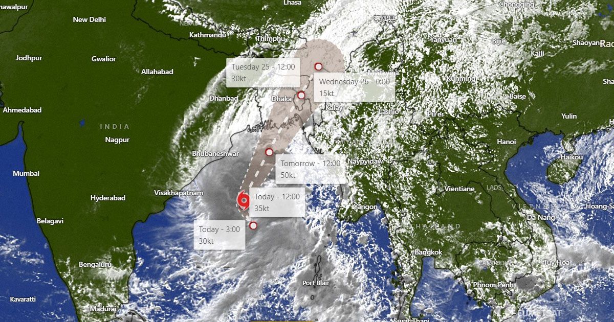ঘূর্ণঝড়