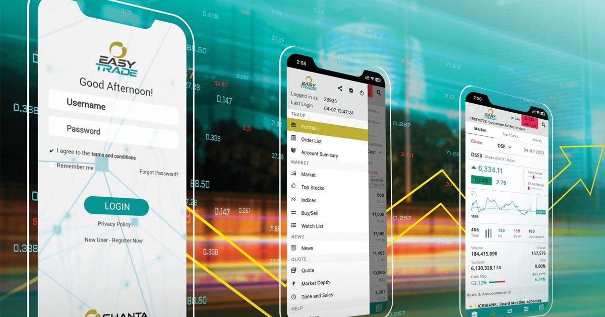 উদ্ভাবনী ট্রেডিং অ্যাপ ‘শান্তা ইজিট্রেড’ আনলো শান্তা সিকিউরিটিজ 