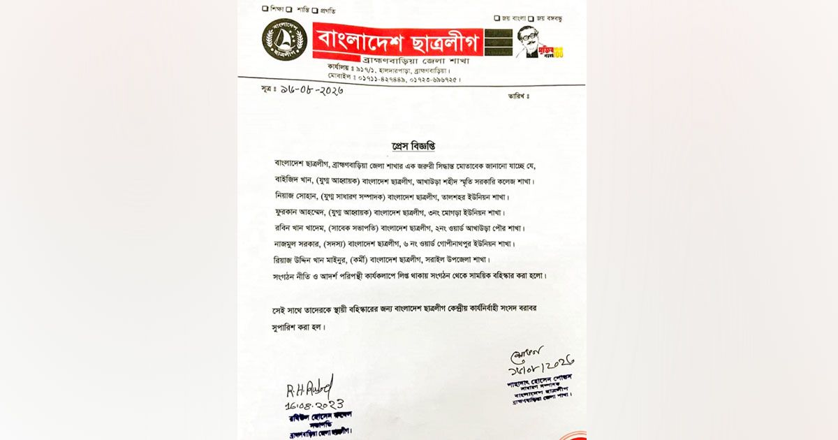 সাঈদীর মৃত্যুতে শোক স্ট্যাটাস, ছাত্রলীগের ৬ নেতাকর্মী বহিষ্কার