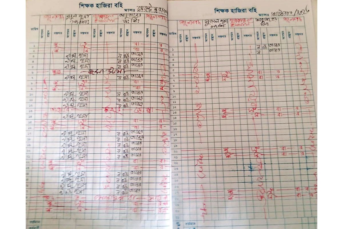 যে বিদ্যালয়ে সপ্তাহে একদিন পা পড়ে শিক্ষকের
