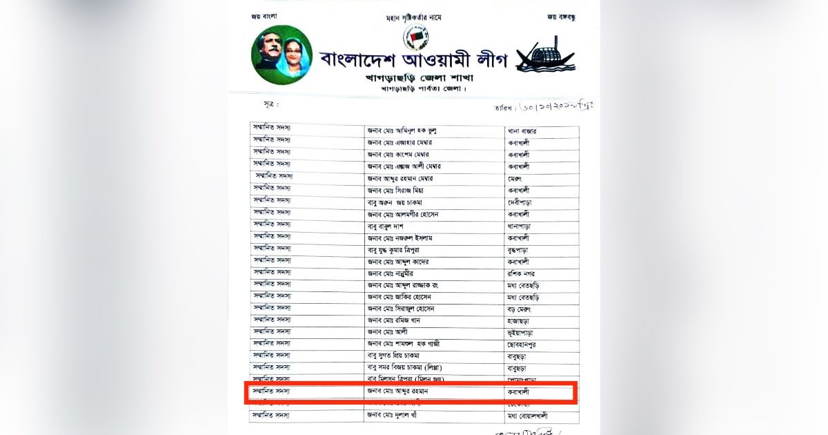 এক-দশক-ধরে-সরকারি-চাকরিতে-আওয়ামী-লীগে-পদ-তবুও-বহাল-