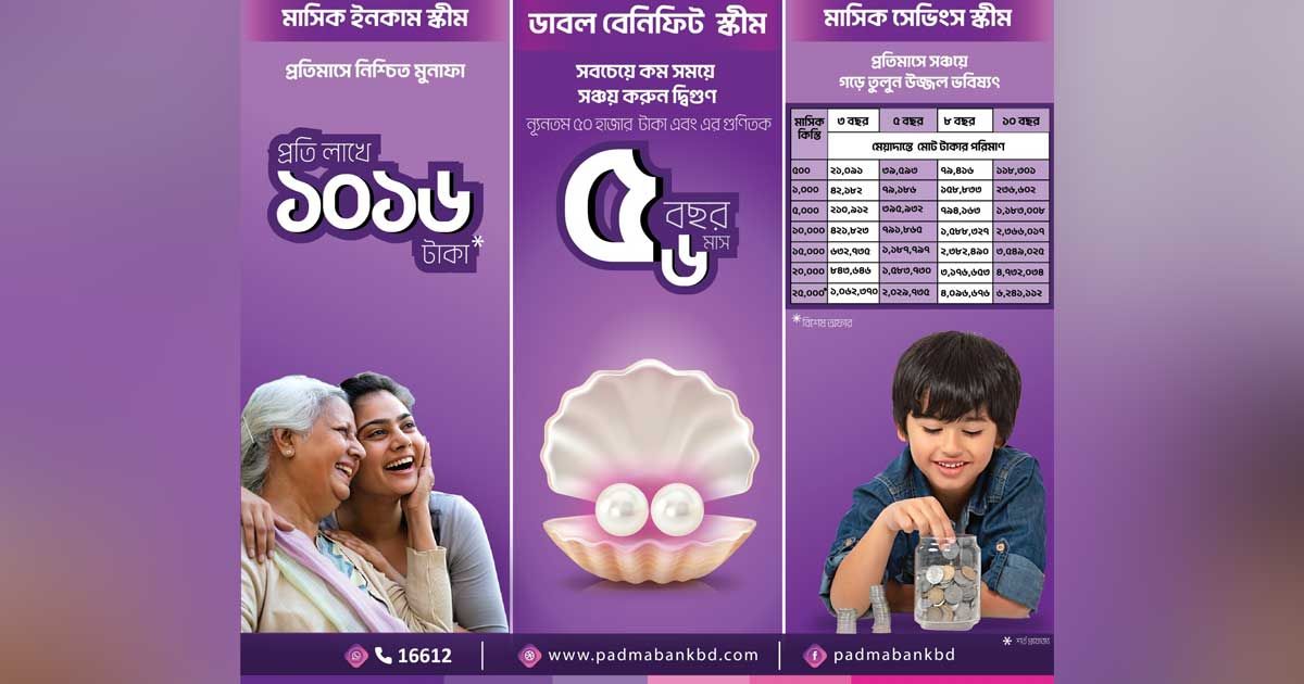 পদ্মা-ব্যাংকের-নতুন-সঞ্চয়ী-হিসাব-দ্বিগুণ-লাভে-ডিজিটাল-সেবায়-গ্রাহকদের-আস্থায়