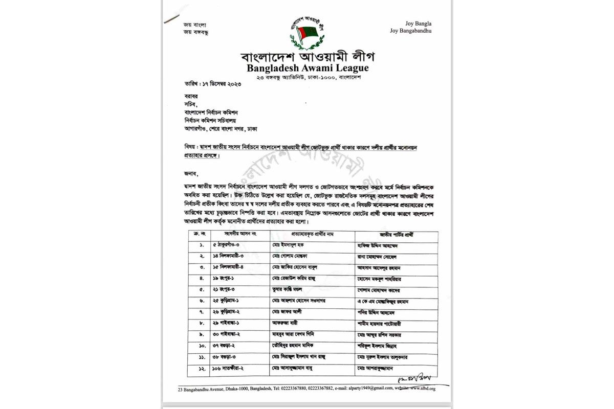 ৩২টি আসন ছেড়ে দিল আওয়ামী লীগ