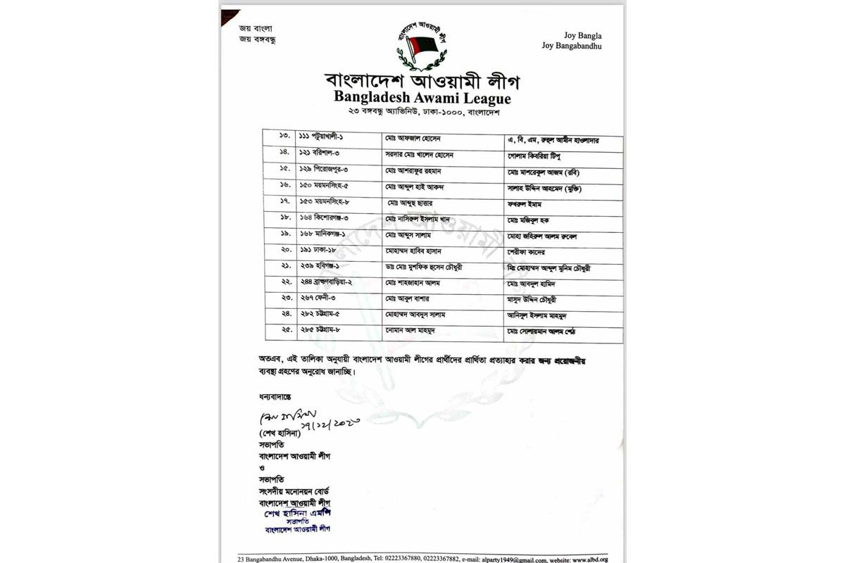 ৩২টি আসন ছেড়ে দিল আওয়ামী লীগ