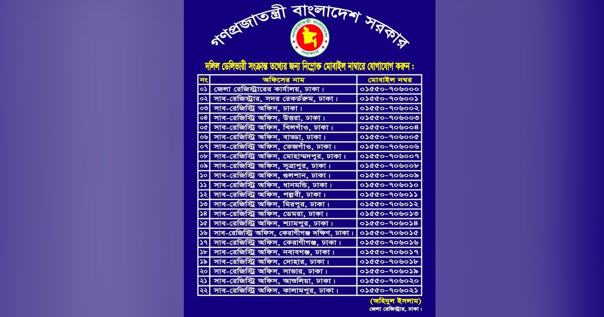 ফোন কলেই মিলবে দলিল সংক্রান্ত সেবা