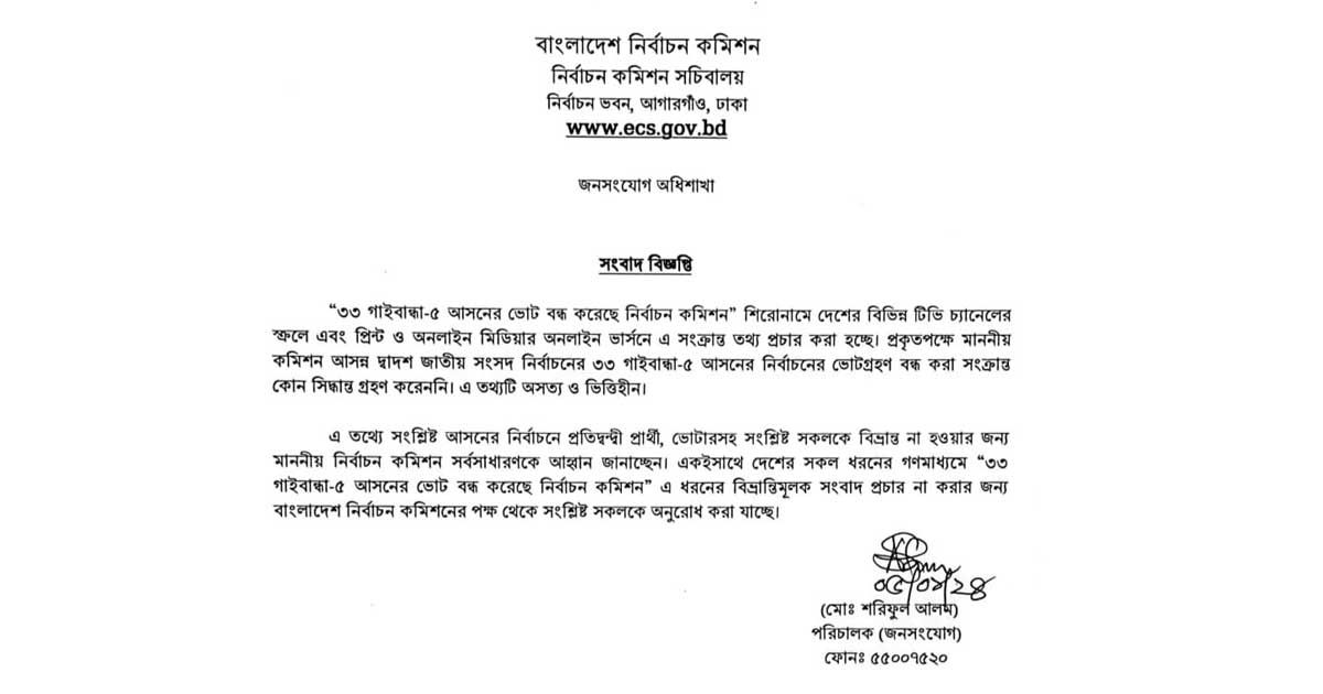 গাইবান্ধা-৫ আসনের ভোট বন্ধ করা হয়নি: ইসি