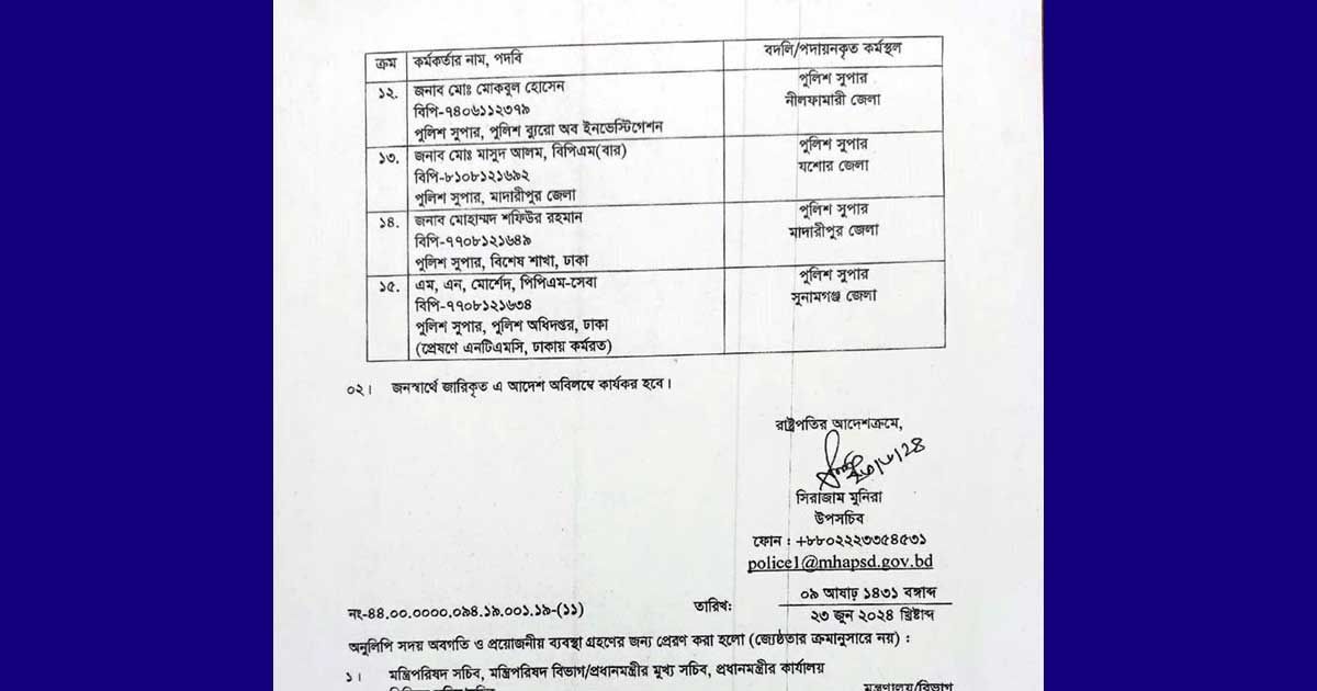 পুলিশের ৪০ ঊর্ধ্বতন পদে রদবদল