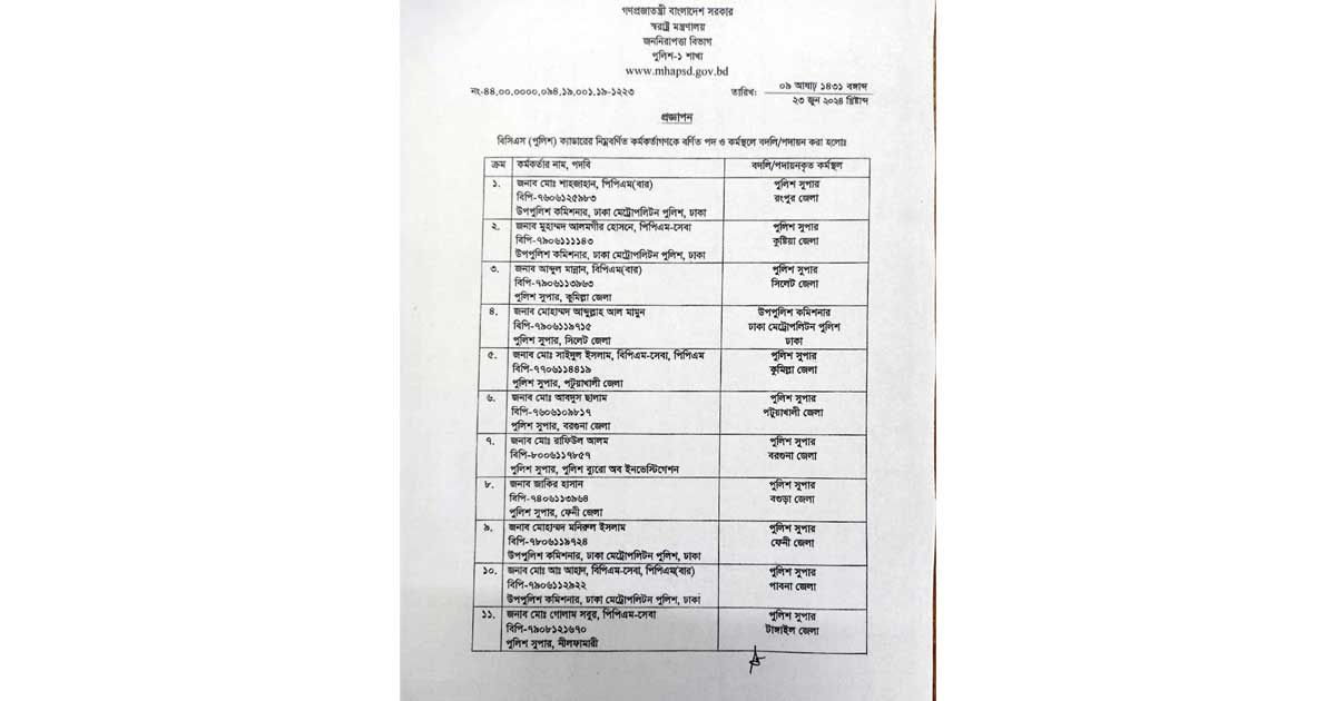 পুলিশের ৪০ ঊর্ধ্বতন পদে রদবদল
