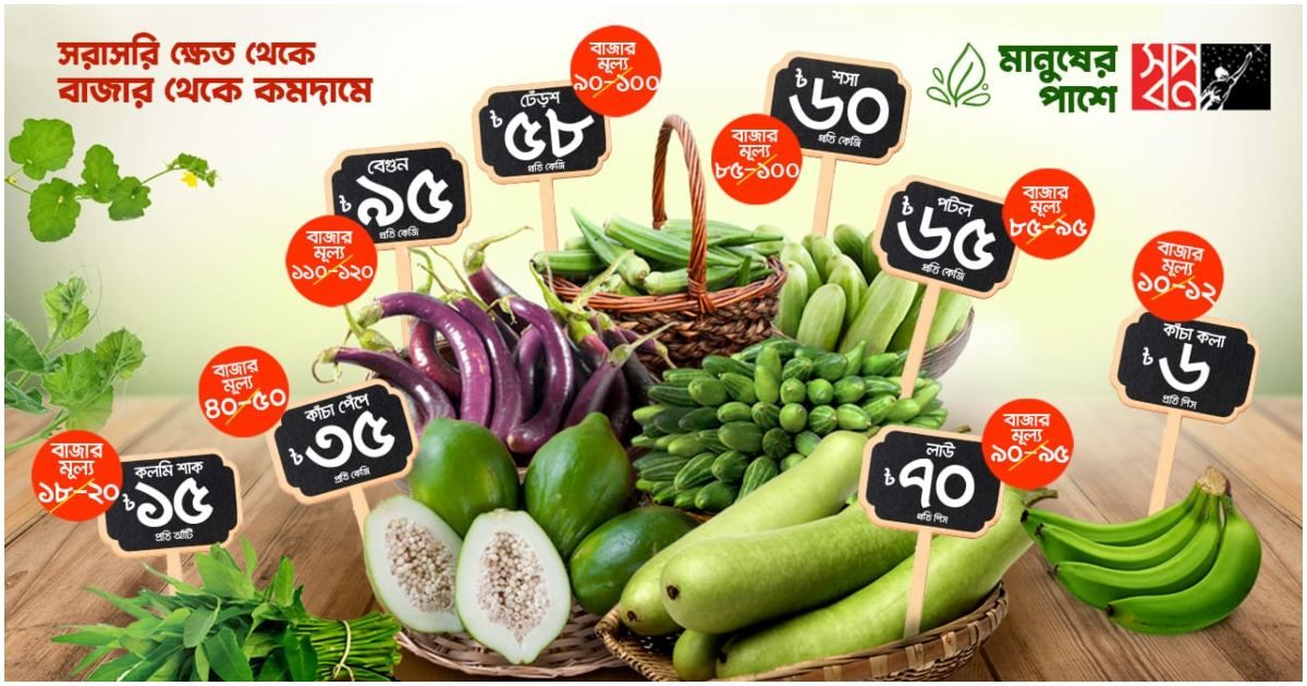 কৃষকের-কাছ-থেকে-আনা-সবজি-বাজার-থেকে-কমে-স্বপ্নে