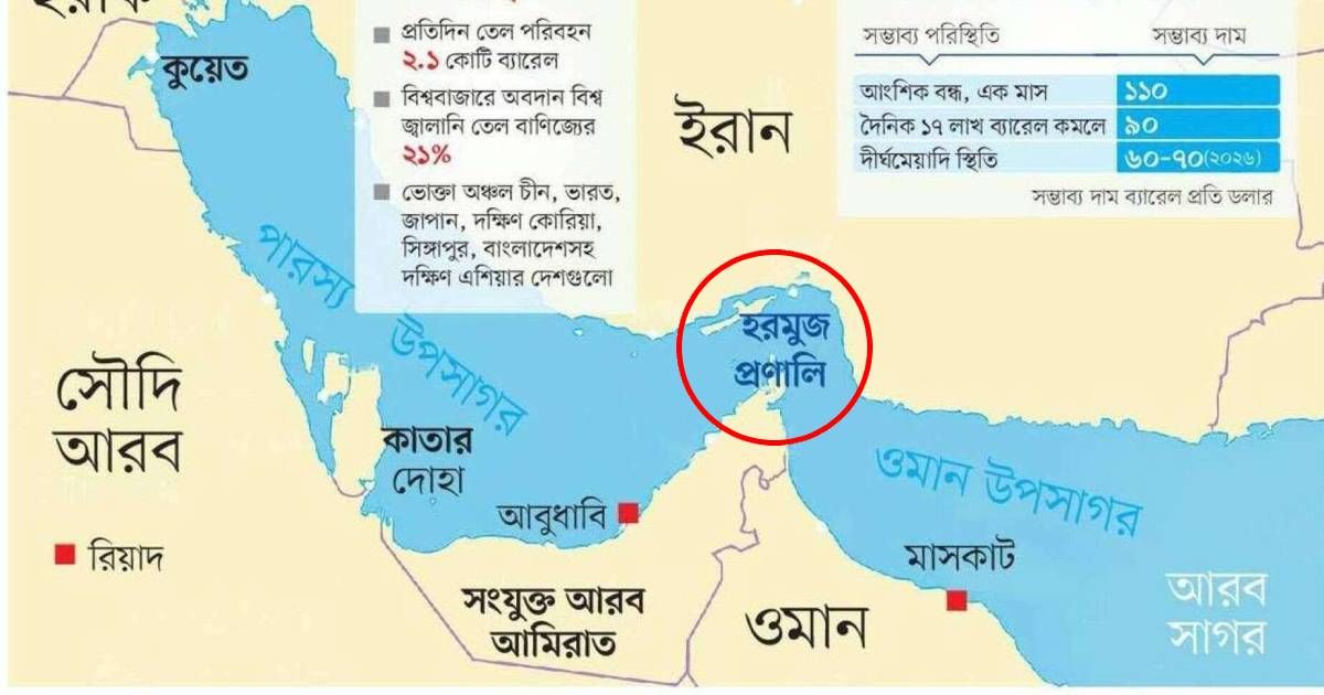 হরমুজ-প্রণালিতে-মাইন-পাততে-চেয়েছিল-ইরান