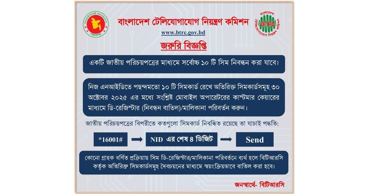 ১০টির বেশি সিম থাকলে ছাড়তে হবে ৩০ অক্টোবরের মধ্যে