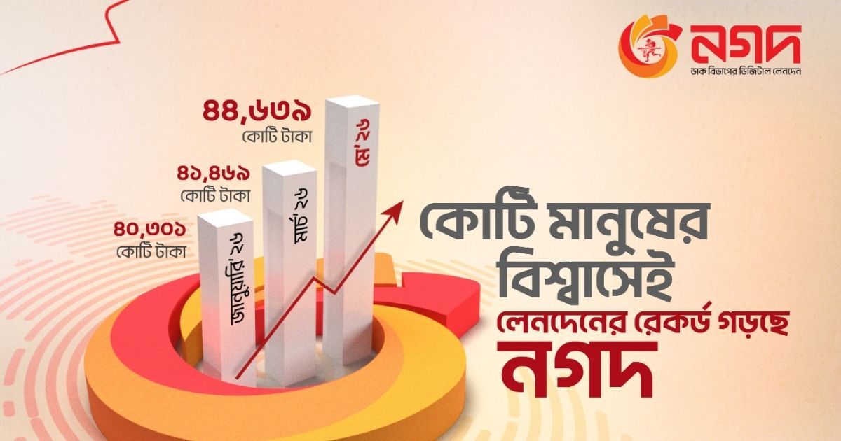 গ্রাহক আস্থায় লেনদেনের সব রেকর্ড ভাঙল নগদ