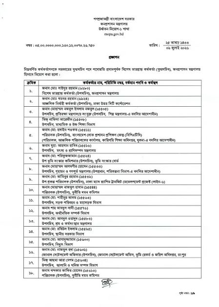 জনপ্রশাসনে বড় পদোন্নতি: যুগ্ম সচিব হলেন ১৭২ কর্মকর্তা