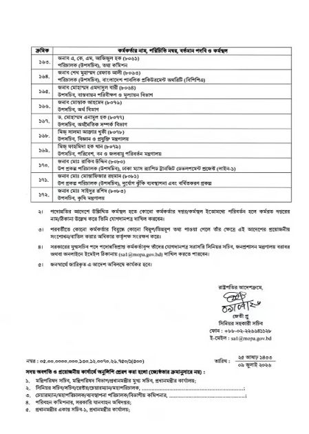 জনপ্রশাসনে বড় পদোন্নতি: যুগ্ম সচিব হলেন ১৭২ কর্মকর্তা