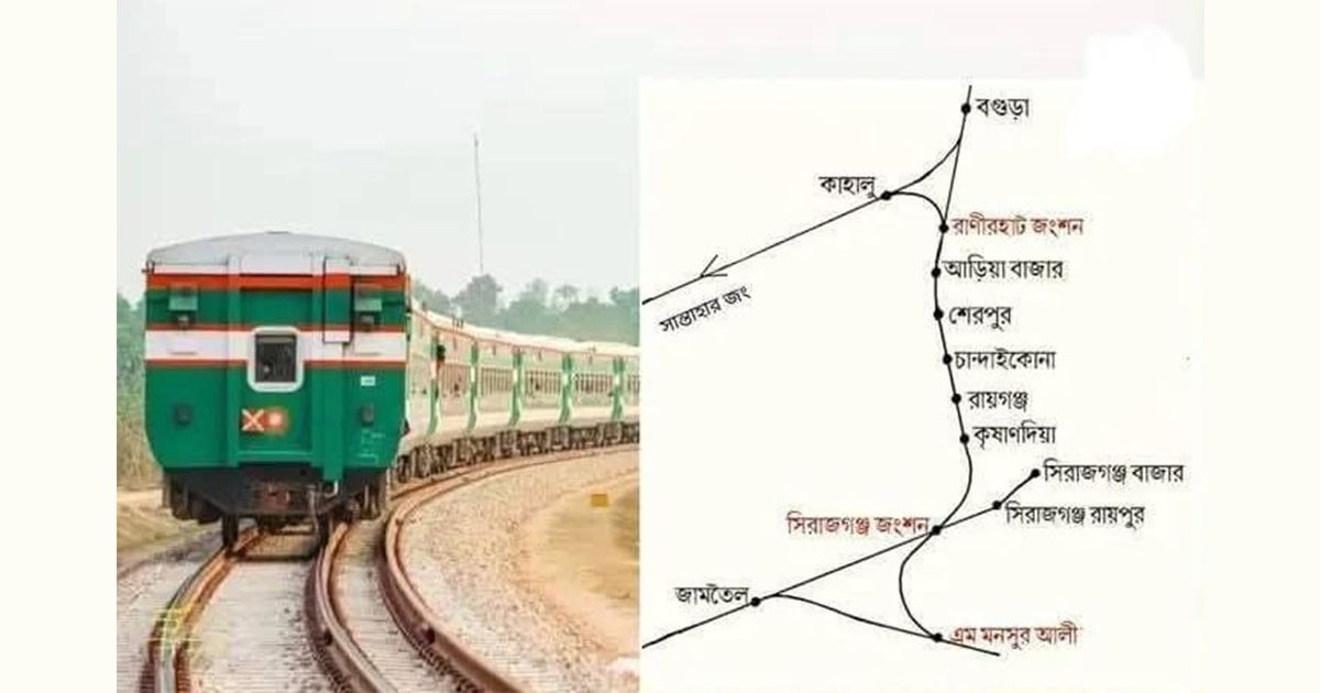 76-km-new-railway-line-will-speed-up-the-economy-of-northern-region